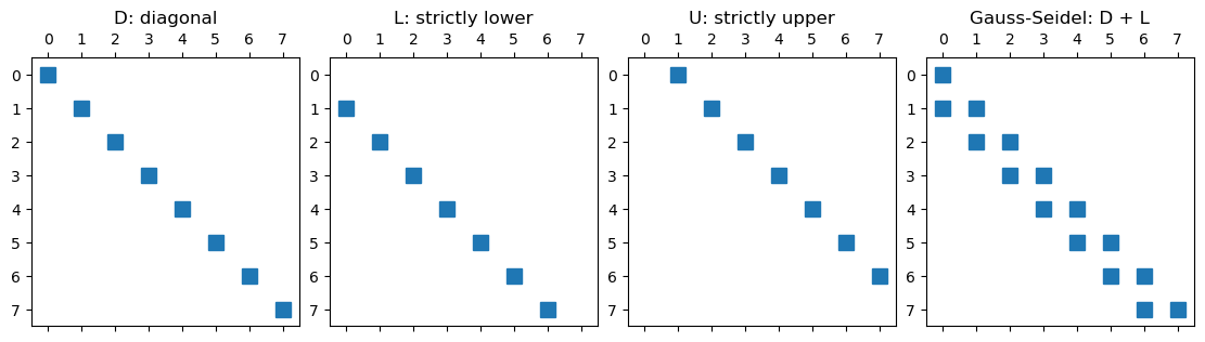 Sparse Matrix Points Note Lesson 14 - Norms, Sparse Matrices, and Iterative Methods — NE 415 Notes